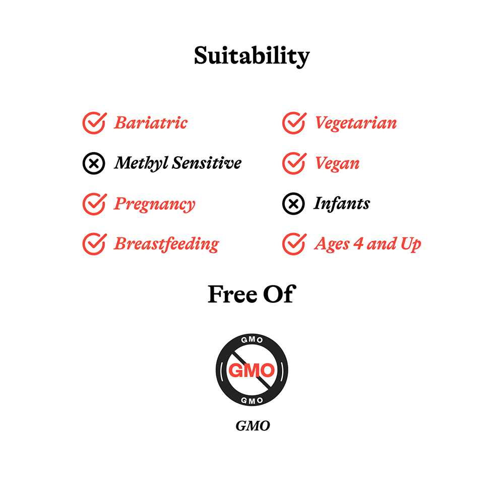 Methyl B12 with L-Methylfolate | Fresh Daily Favorite