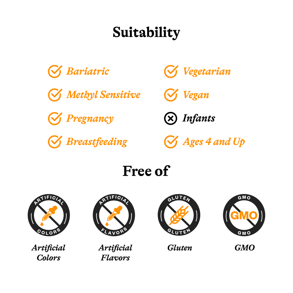 Acetyl-L-Carnitine | Fresh Daily Favorite