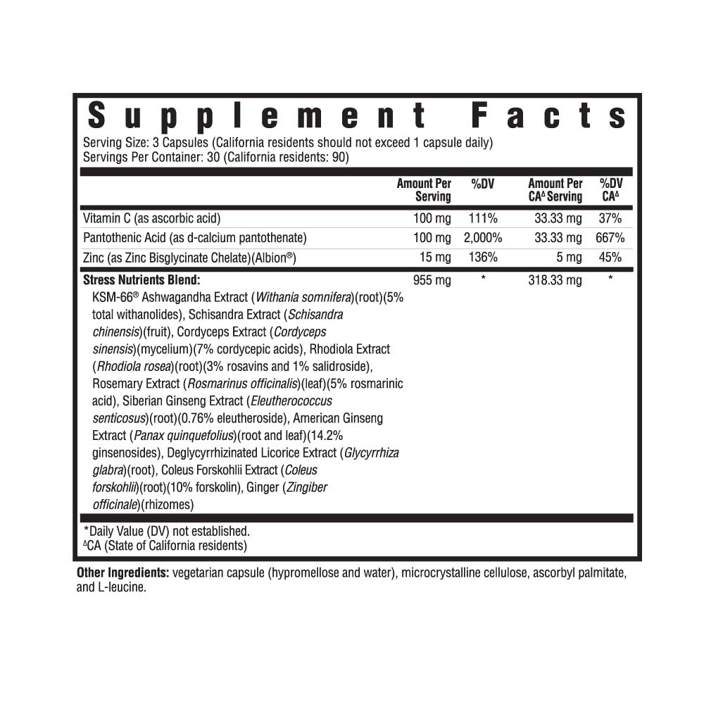 Stress Nutrients | Fresh Daily Favorite