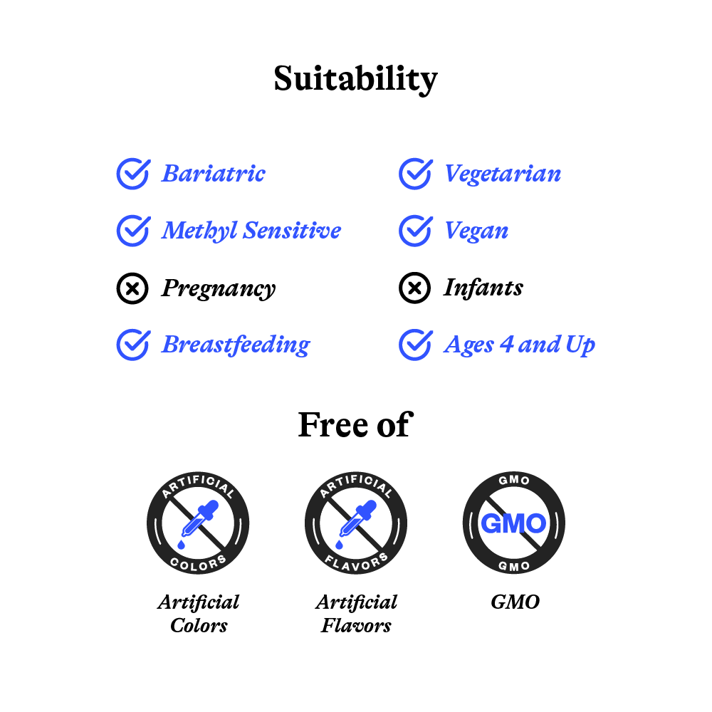Stress Nutrients | Fresh Daily Favorite
