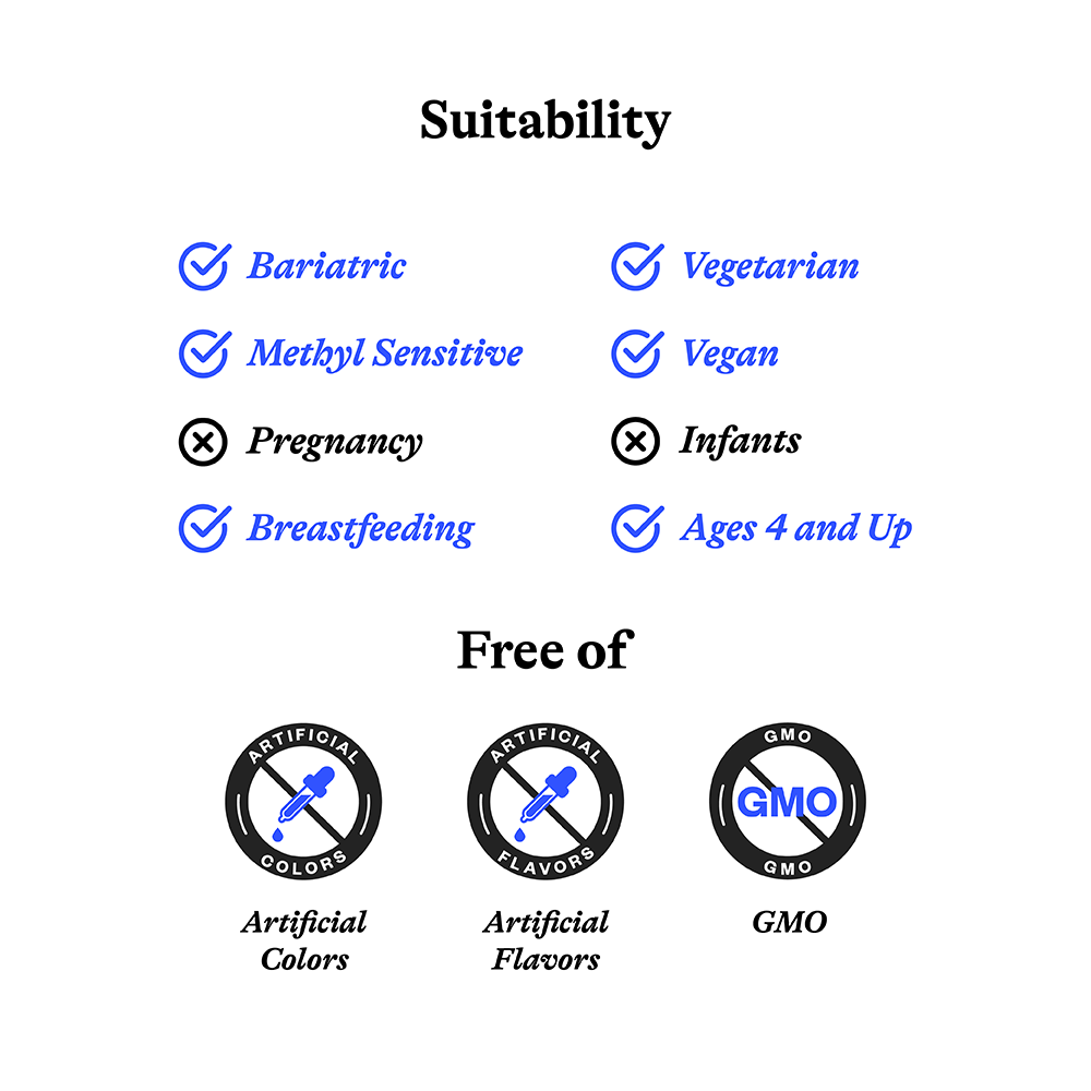 Ashwagandha | Fresh Daily Favorite