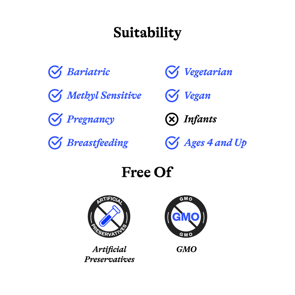 Brain Nutrients | Fresh Daily Favorite