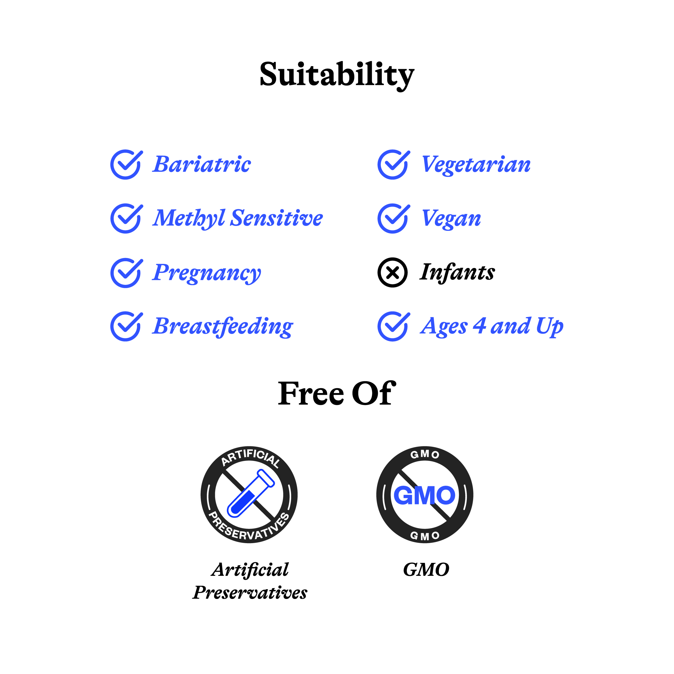 Brain Nutrients | Fresh Daily Favorite