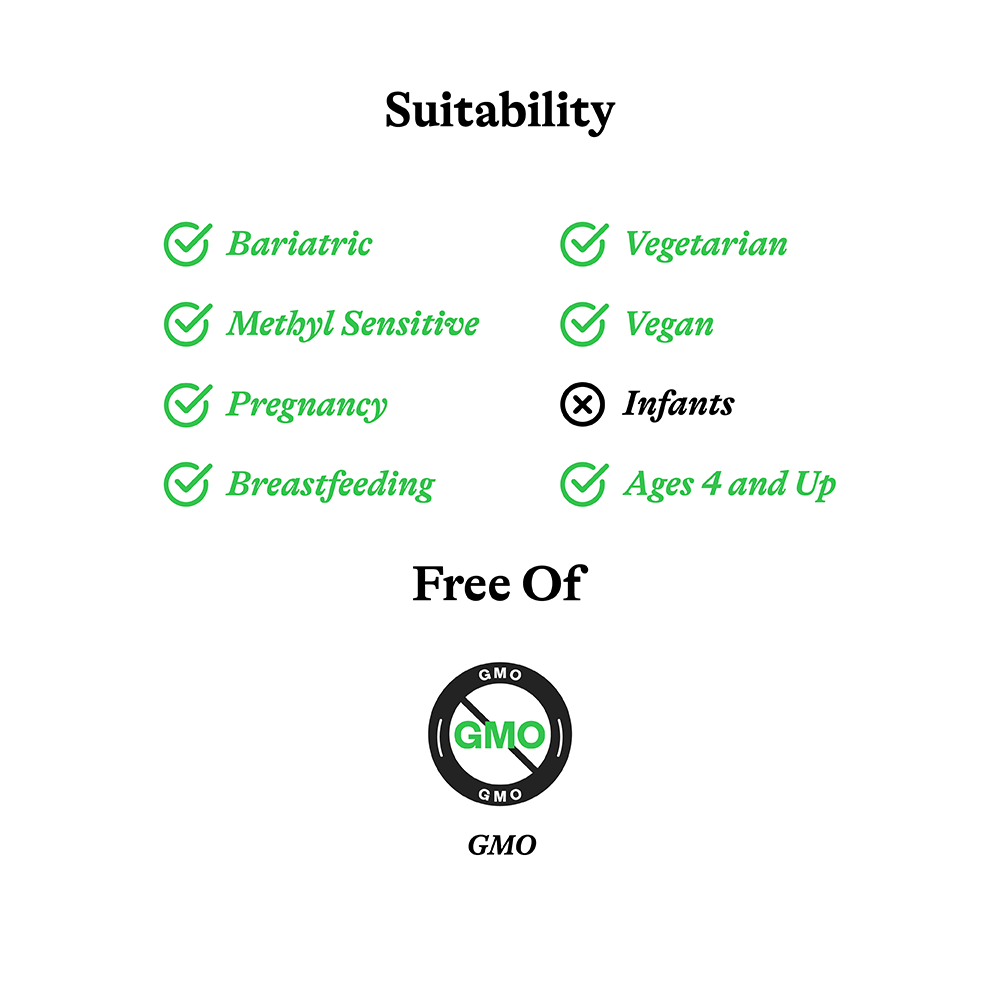 Digestive Enzymes Chewable | Fresh Daily Favorite