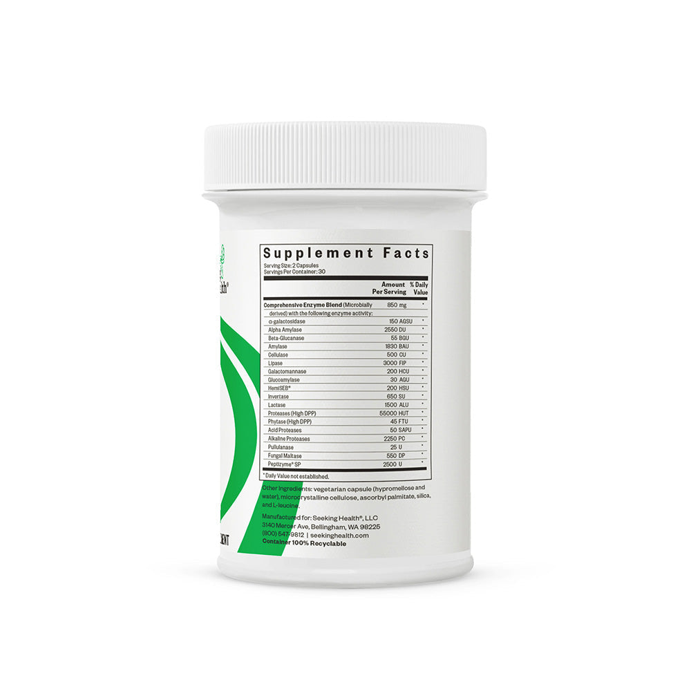Digestive Enzymes | Fresh Daily Favorite