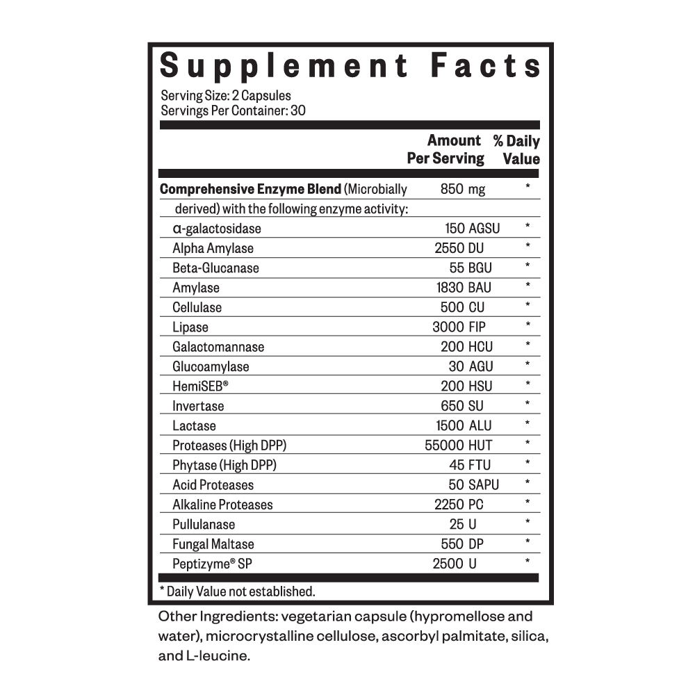 Digestive Enzymes | Fresh Daily Favorite