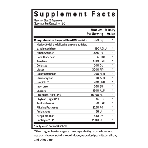 Digestive Enzymes | Fresh Daily Favorite