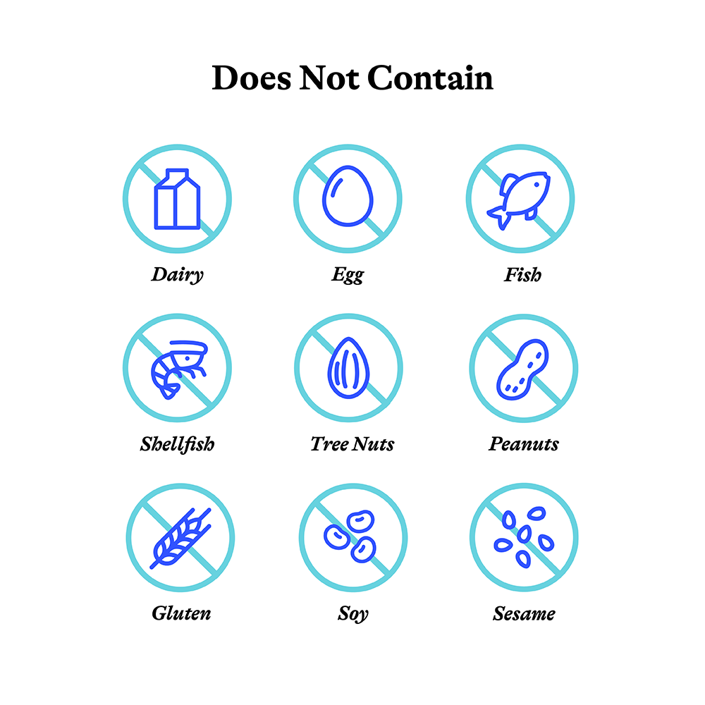 DIM + I3C | Fresh Daily Favorite