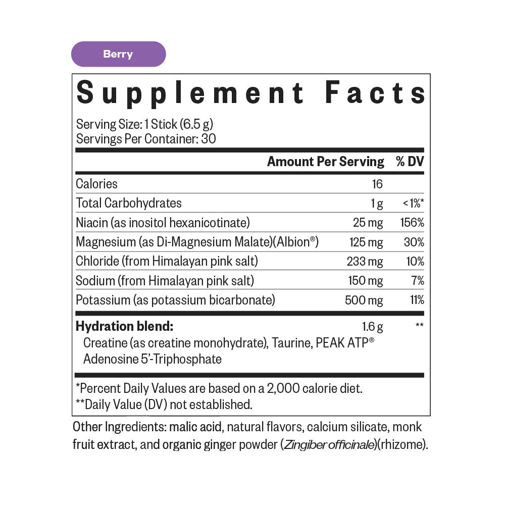 Optimal Electrolyte Sticks | Clean Nutrition Support
