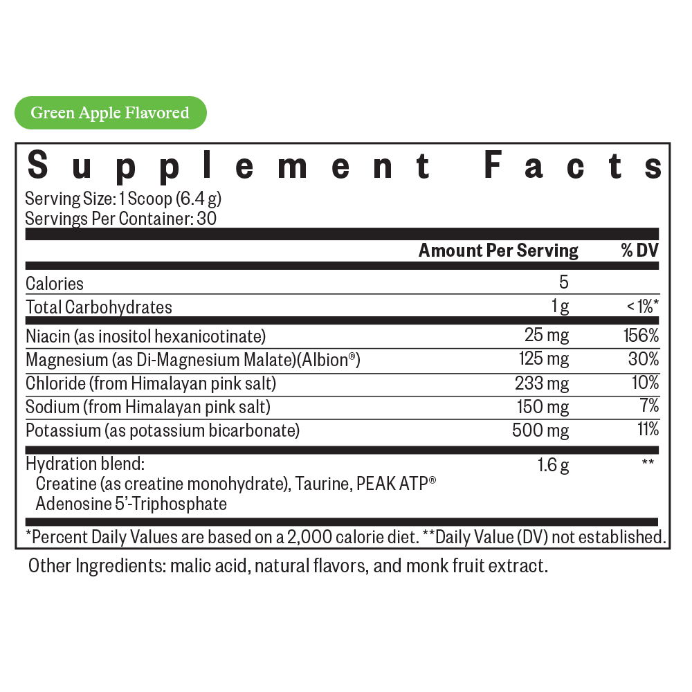 Optimal Electrolyte | Clean Nutrition Support