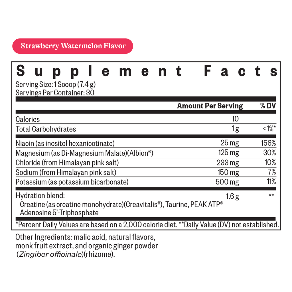 Optimal Electrolyte | Clean Nutrition Support