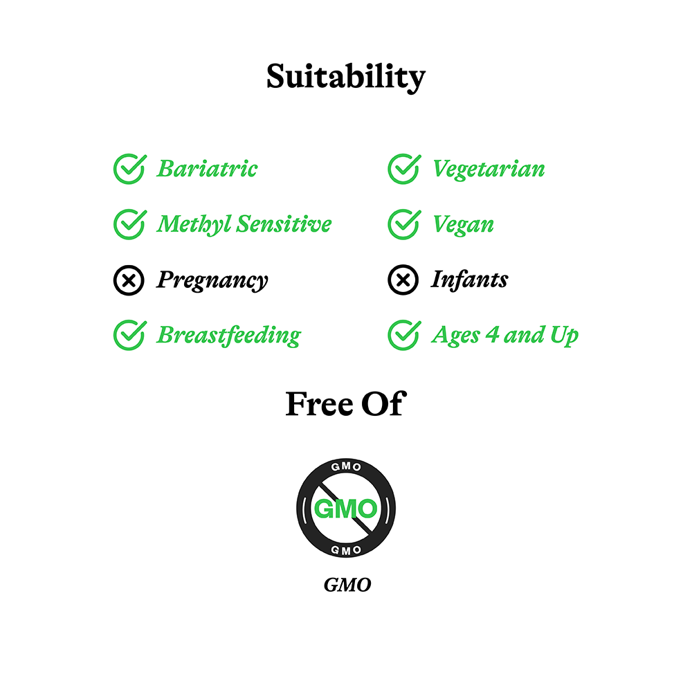 Gut Nutrients | Fresh Daily Favorite