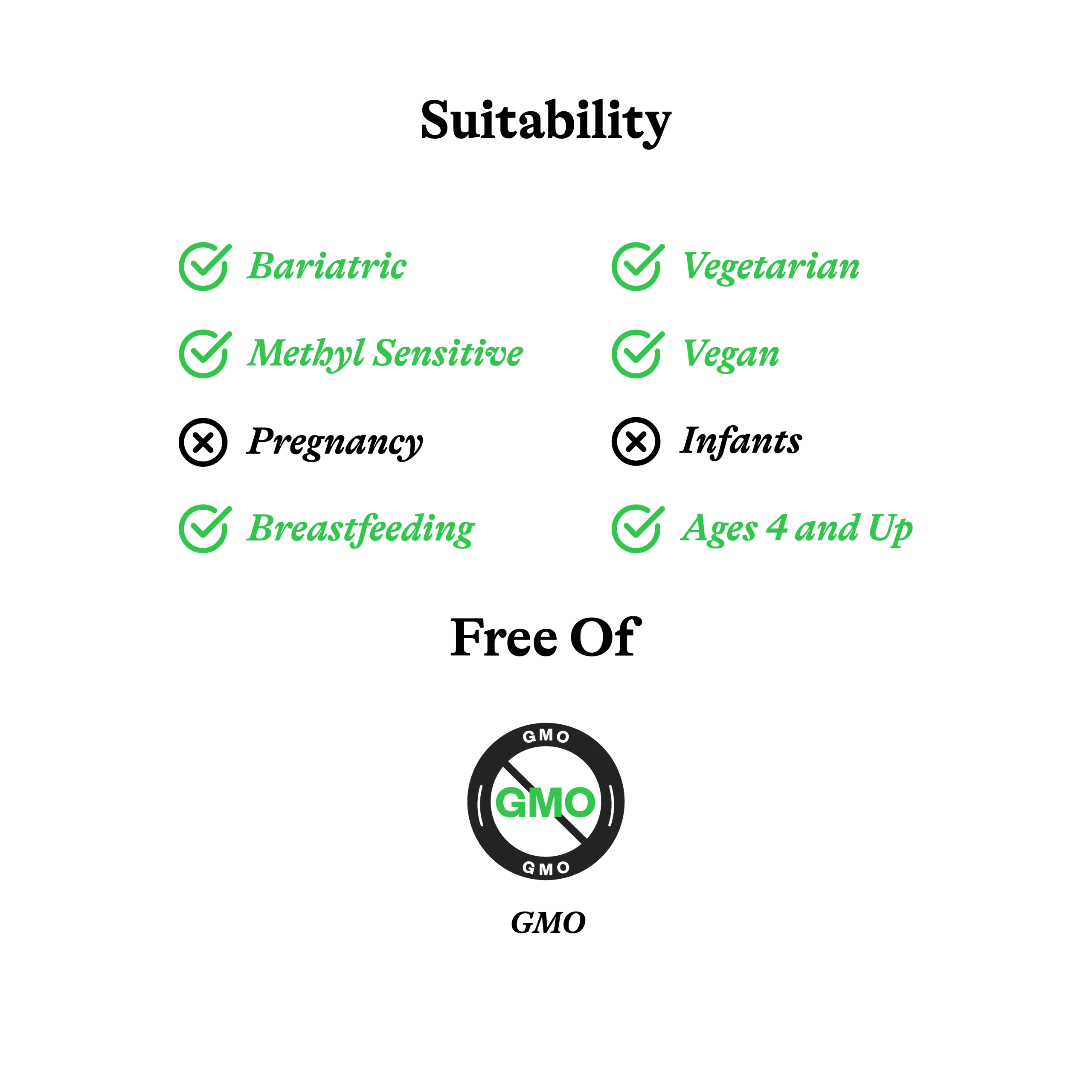 Gut Nutrients Powder | Fresh Daily Favorite