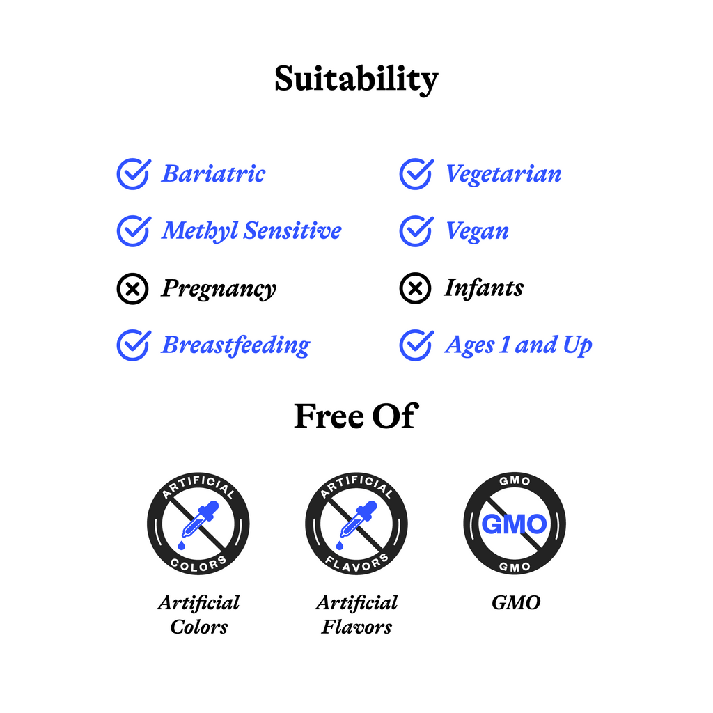 Glutathione with Cofactors ( formerly Glutathione Plus) | Fresh Daily Favorite