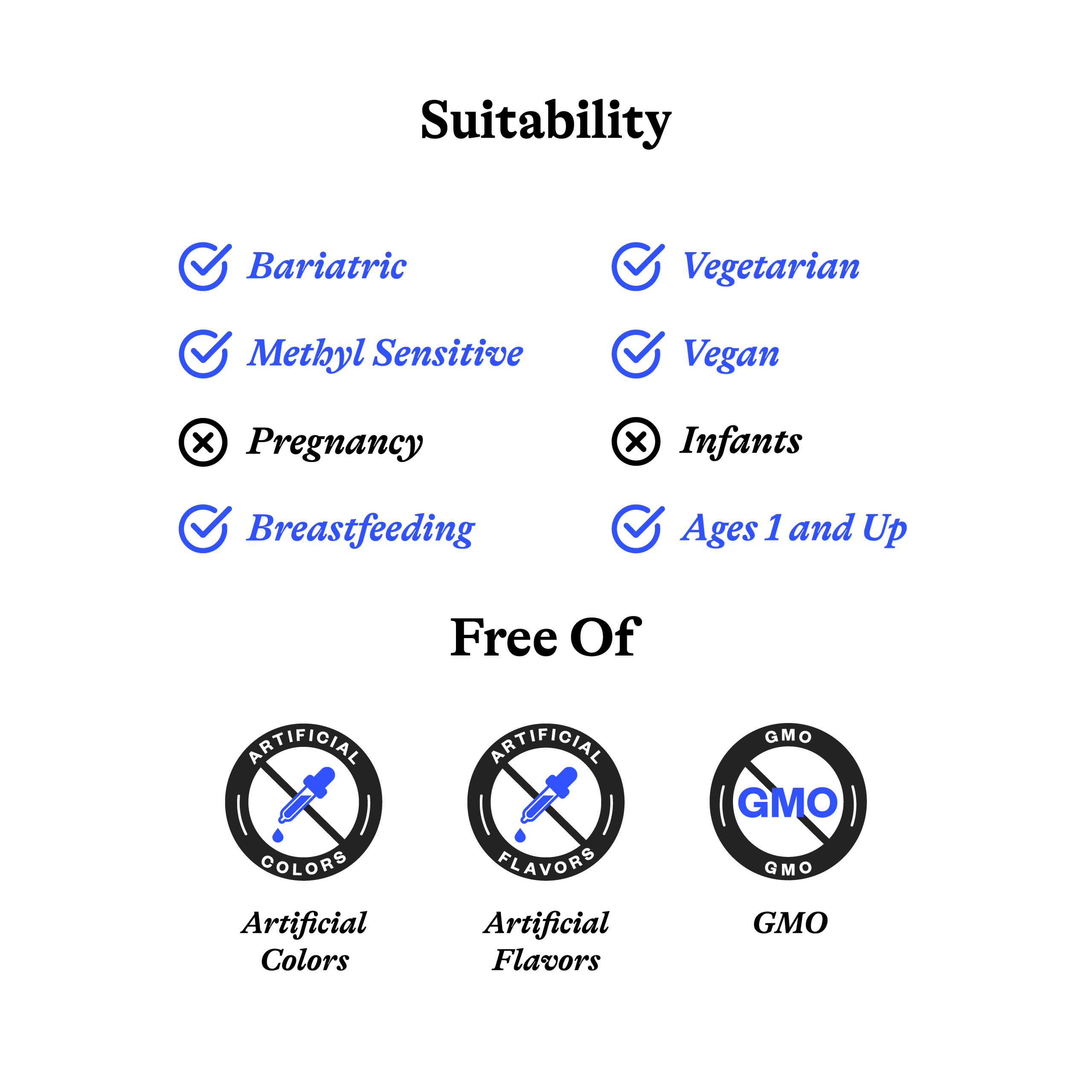 Glutathione with Cofactors ( formerly Glutathione Plus) | Fresh Daily Favorite