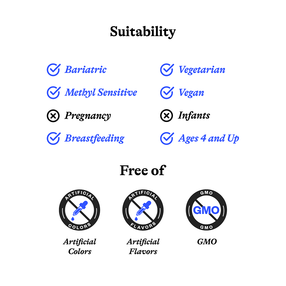 HistaminX | Fresh Daily Favorite