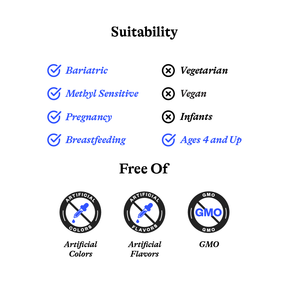 Histamine Nutrients | Fresh Daily Favorite