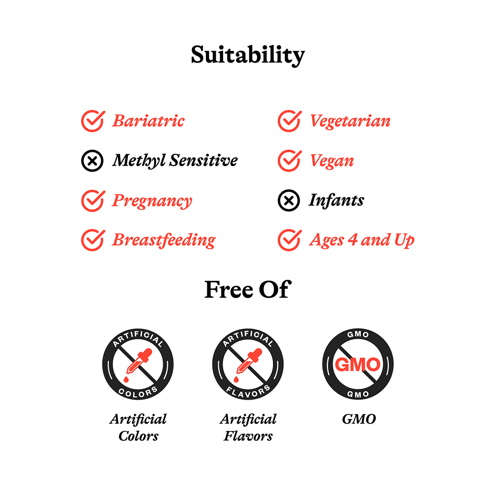 L-Methylfolate | Fresh Daily Favorite