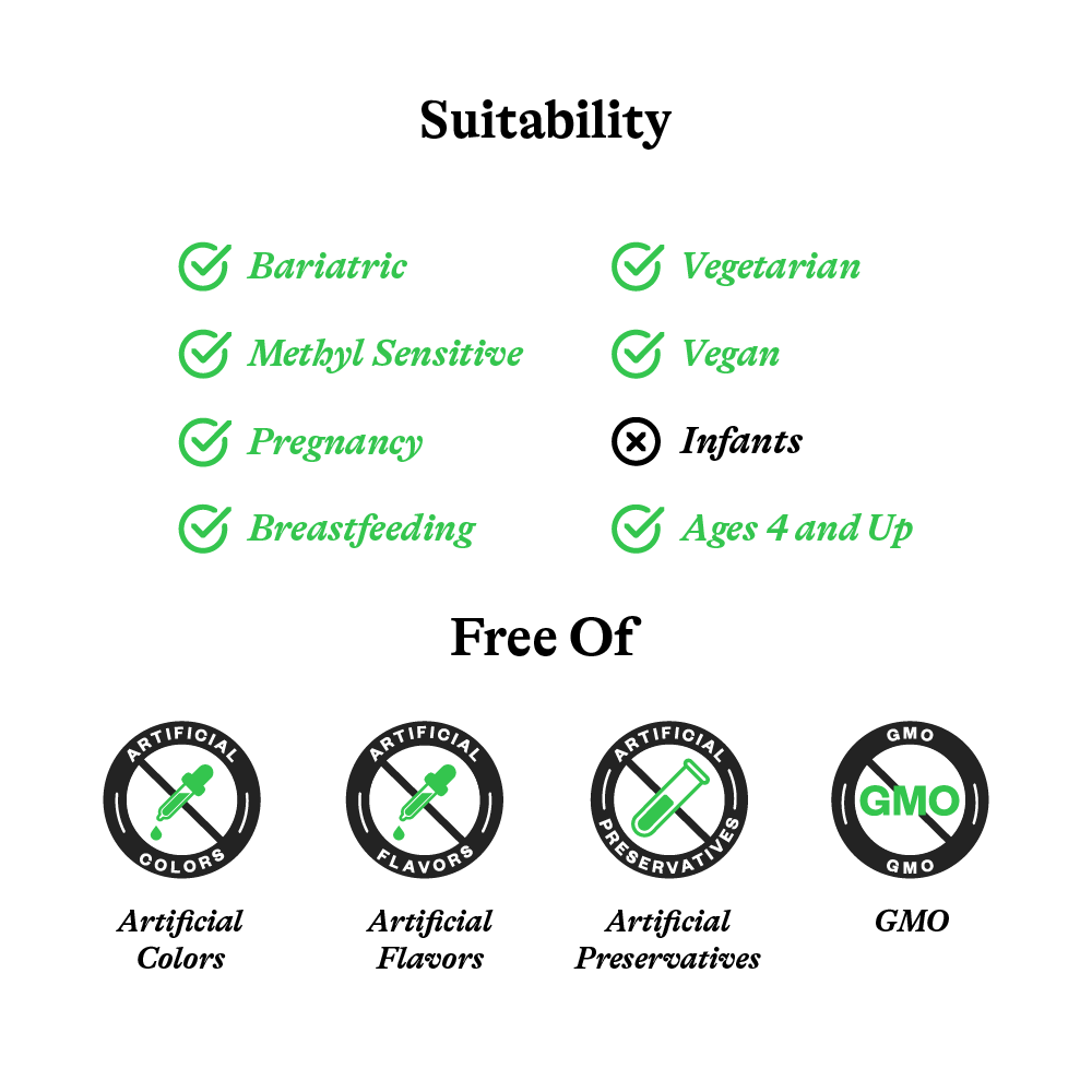 Lactase Drops | Fresh Daily Favorite