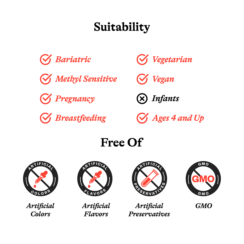 Magnesium Glycinate | Clean Nutrition Support