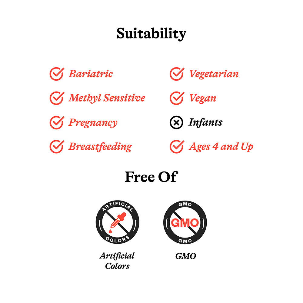 Magnesium Malate Chewable | Clean Nutrition Support