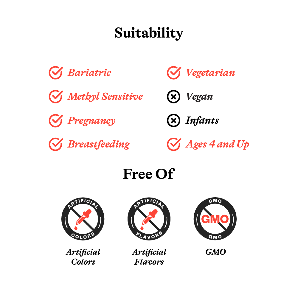 Multivitamin One MF | Clean Nutrition Support