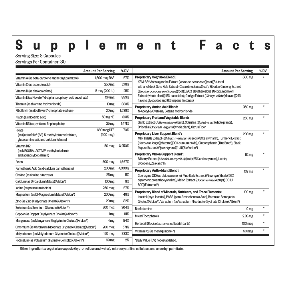 Optimal Multivitamin | Clean Nutrition Support