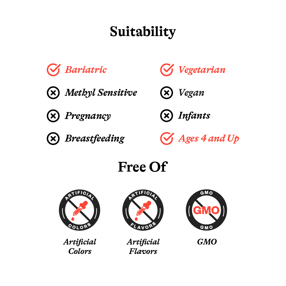 Optimal Multivitamin | Clean Nutrition Support