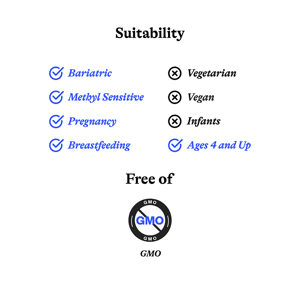 Fish Oil | Fresh Daily Favorite