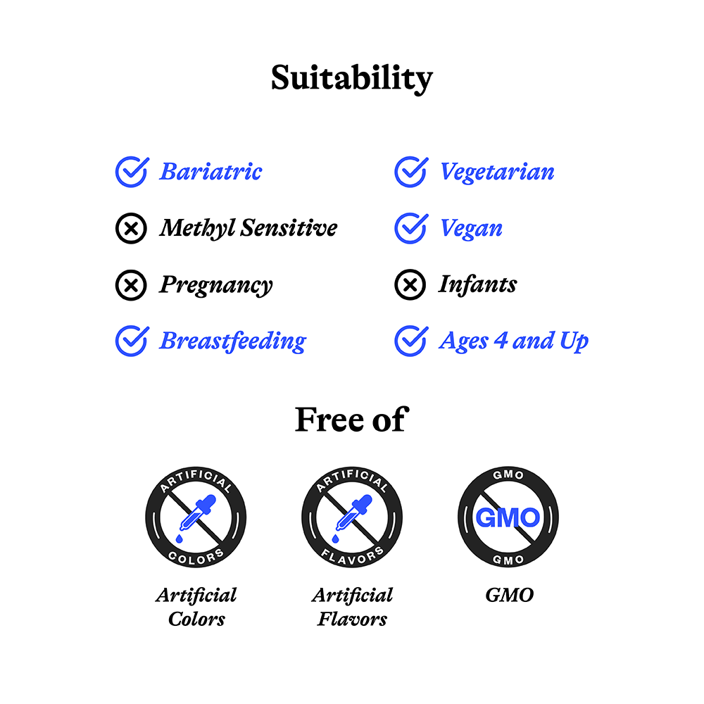 Optimal Focus | Fresh Daily Favorite