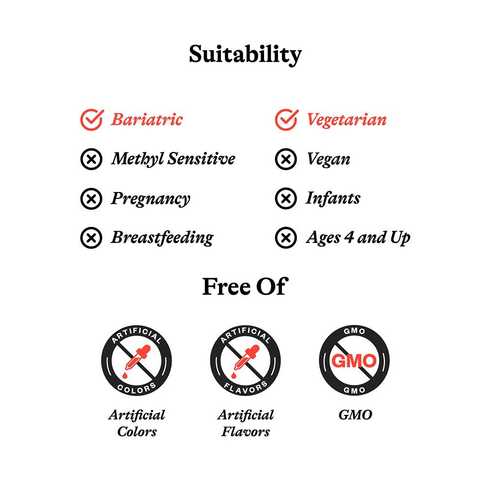 Optimal Man™ | Fresh Daily Favorite