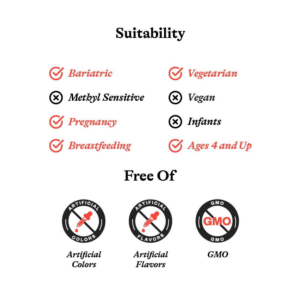 Multivitamin One | Clean Nutrition Support