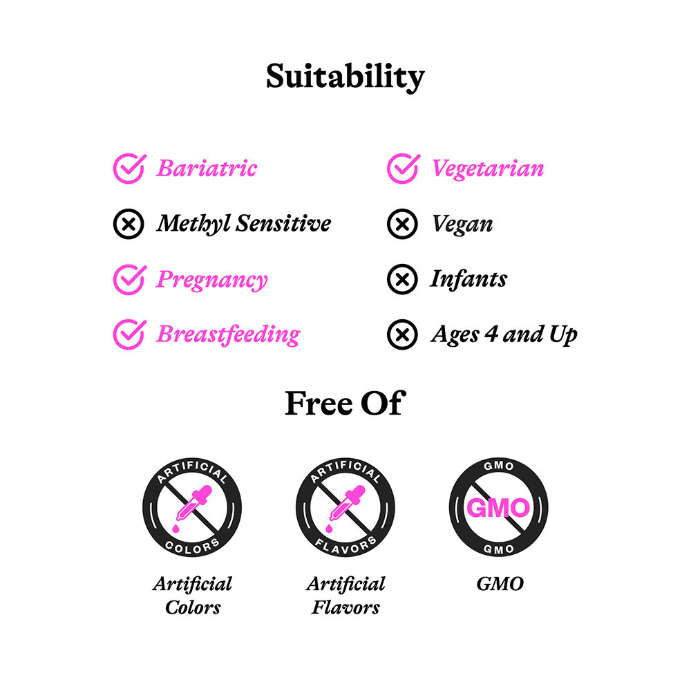 Prenatal Essentials | Fresh Daily Favorite