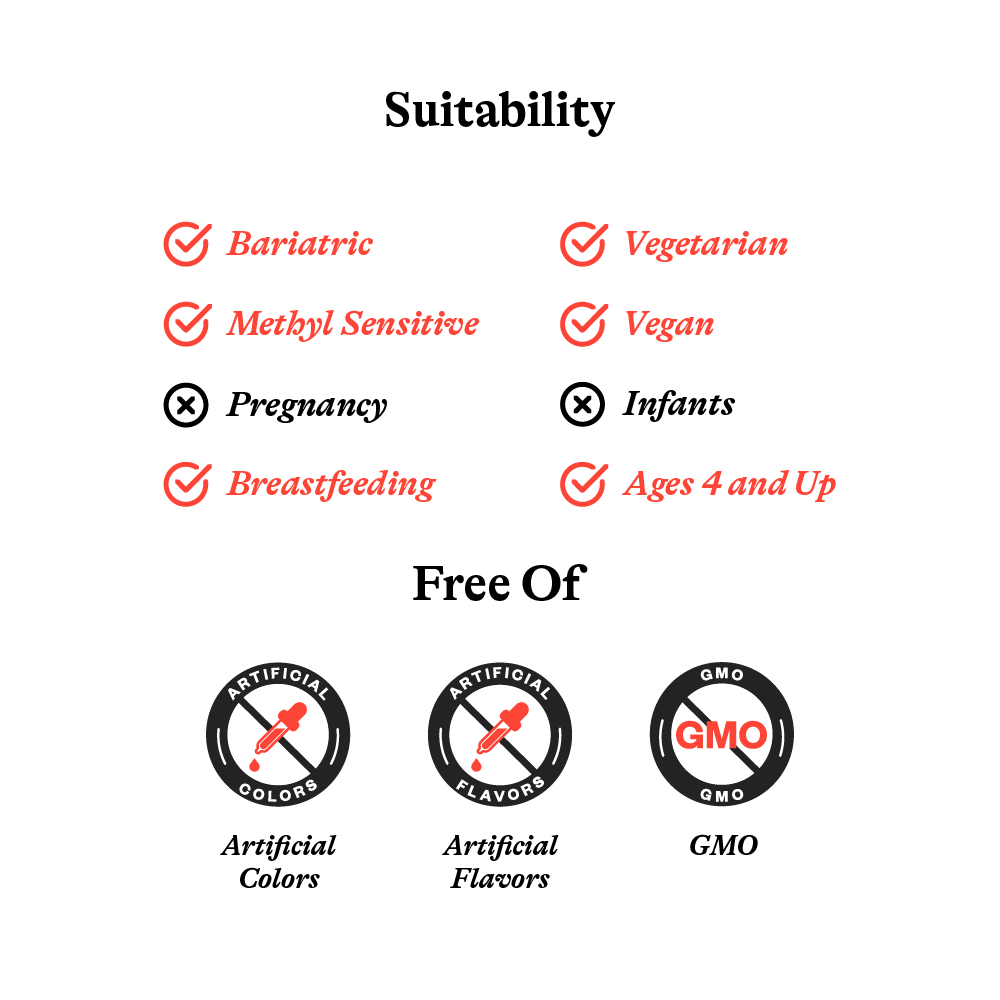 Trace Minerals Complex | Fresh Daily Favorite