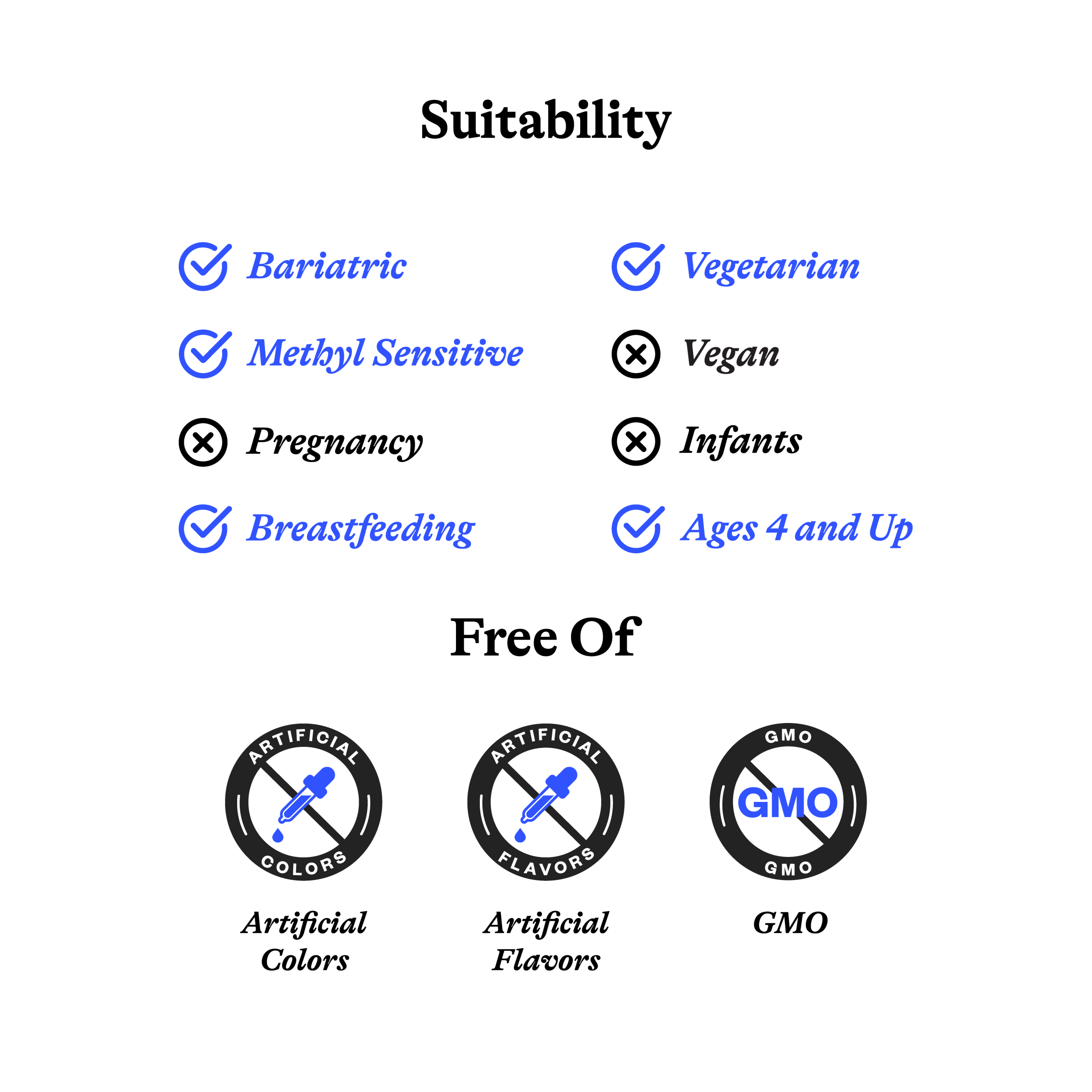 Dopamine Nutrients | Fresh Daily Favorite